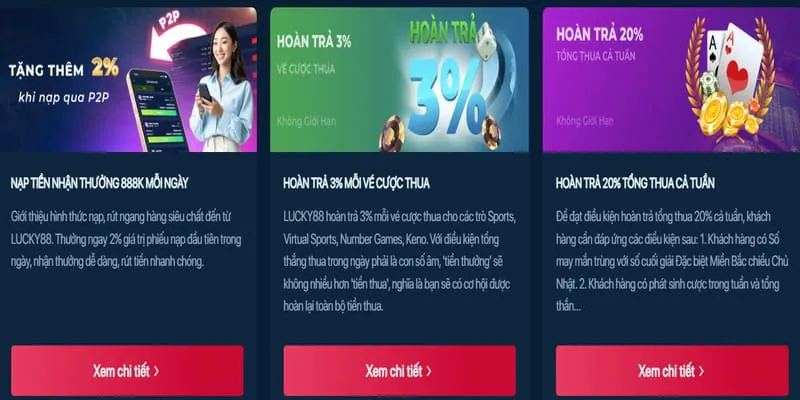 Phân tích ưu đãi tx666 độc quyền